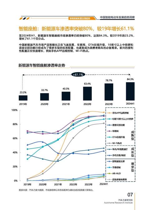 佛山9起亚对未来市场的预测，名爵汽车品牌文化的传播